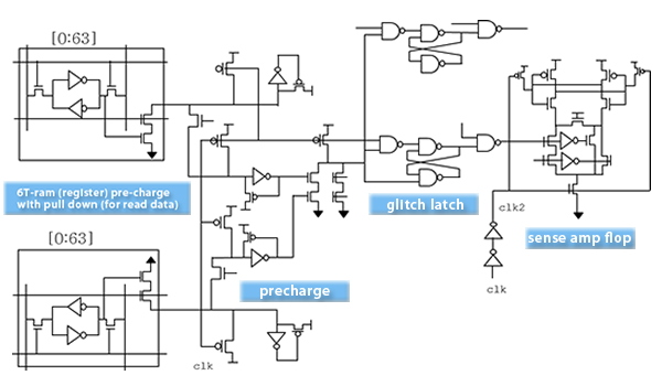 typical ckt diagram